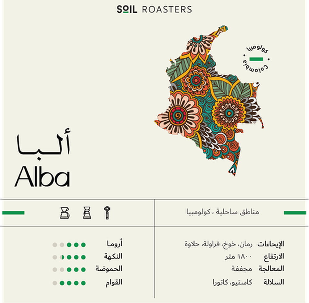 Soil - Alba Colombia 250G