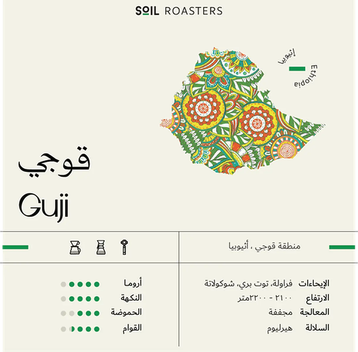 سويل - اثيوبيا قوجي 250 غرام